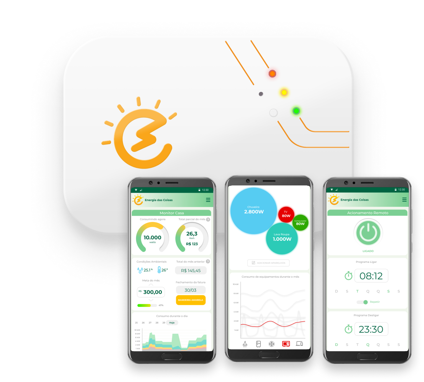 Startup lança solução de monitoramento inteligente da energia