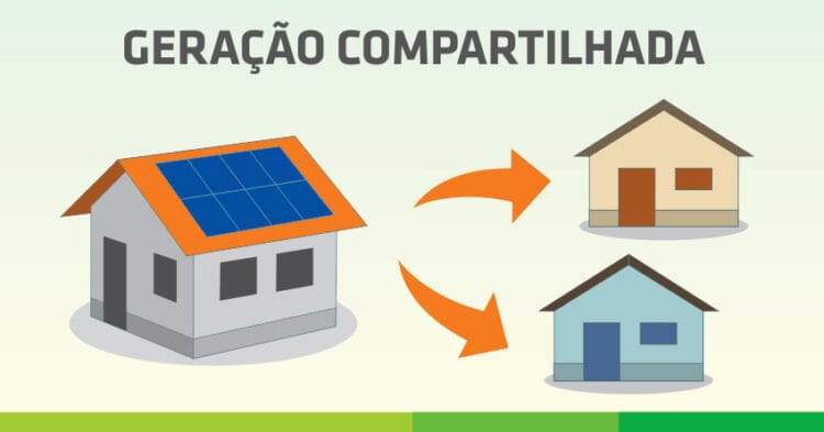 Energia Solar Compartilhada 5 Coisas Que Você Precisa Saber Para