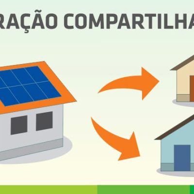 Energia solar compartilhada 5 coisas que você precisa saber para entender o conceito