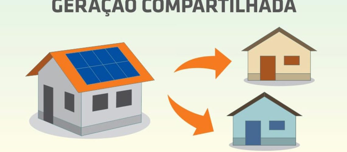 Energia solar compartilhada 5 coisas que você precisa saber para entender o conceito