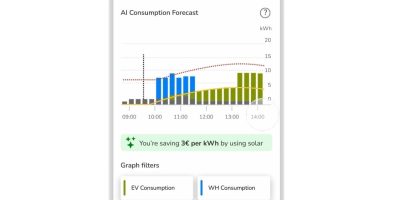 Schneider Electric anuncia funcionalidade de gestão de energia residencial com inteligência artificial